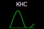 KHC